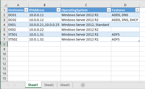 Convert Excel Sheet To Json With PowerShell Chrisbrown au